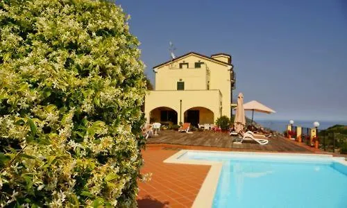 Kontakt z Casa Vacanze Santi